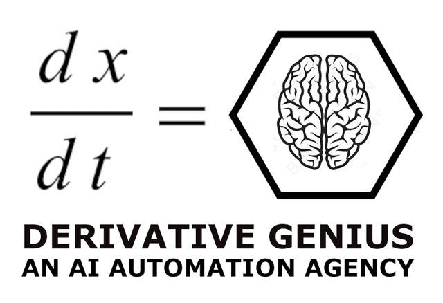 Derivative Genius Logo